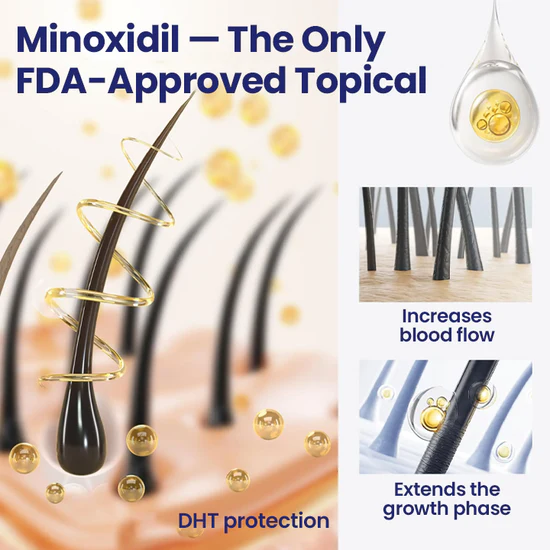 Maximum Strength 5% Minoxidil Fast-Action Hair Growth Serum