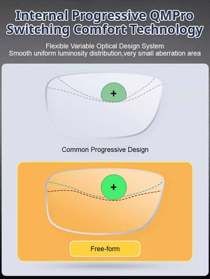 Color-Changing Anti-Blue Light Glasses for Presbyopia