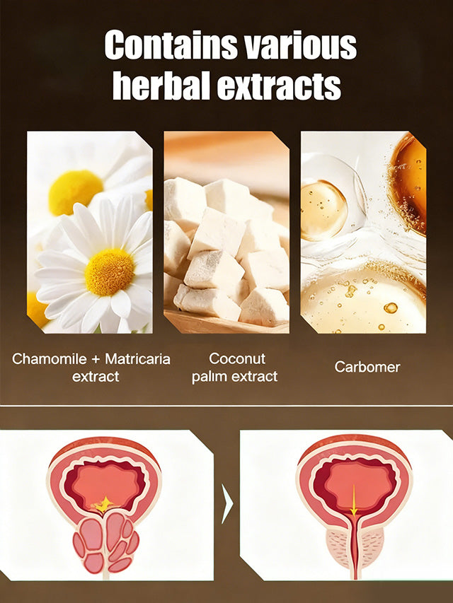 【Restore Men's Confidence】Prostate Massage Gel