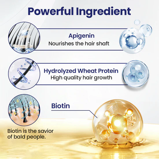 Maximum Strength 5% Minoxidil Fast-Action Hair Growth Serum