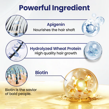 Maximum Strength 5% Minoxidil Fast-Action Hair Growth Serum