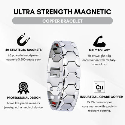 MagnaCalm Copper Magnet Wellness Bracelet – For Men