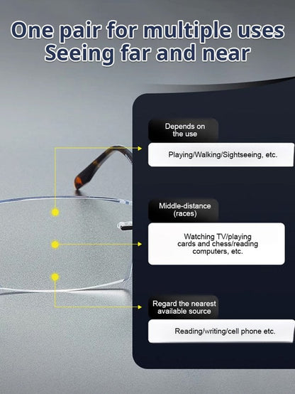 Color-Changing Anti-Blue Light Glasses for Presbyopia
